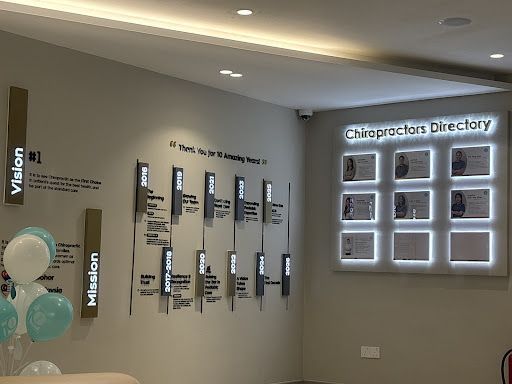 Inspired Chiropractic (HQ) Molek
